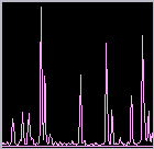 Spectra Pic